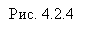 �������: ���. 4.2.4