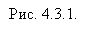 �������: ���. 4.3.1.