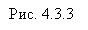 �������: ���. 4.3.3