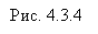 �������: ���. 4.3.4