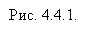 �������: ���. 4.4.1.