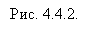 �������: ���. 4.4.2.