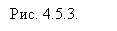 �������: ���. 4.5.3.