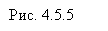 �������: ���. 4.5.5