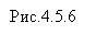 �������: ���.4.5.6