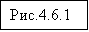 �������: ���.4.6.1