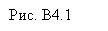 �������: ���. �4.1